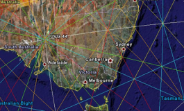 Ley Lines And Inter-dimensional Beings